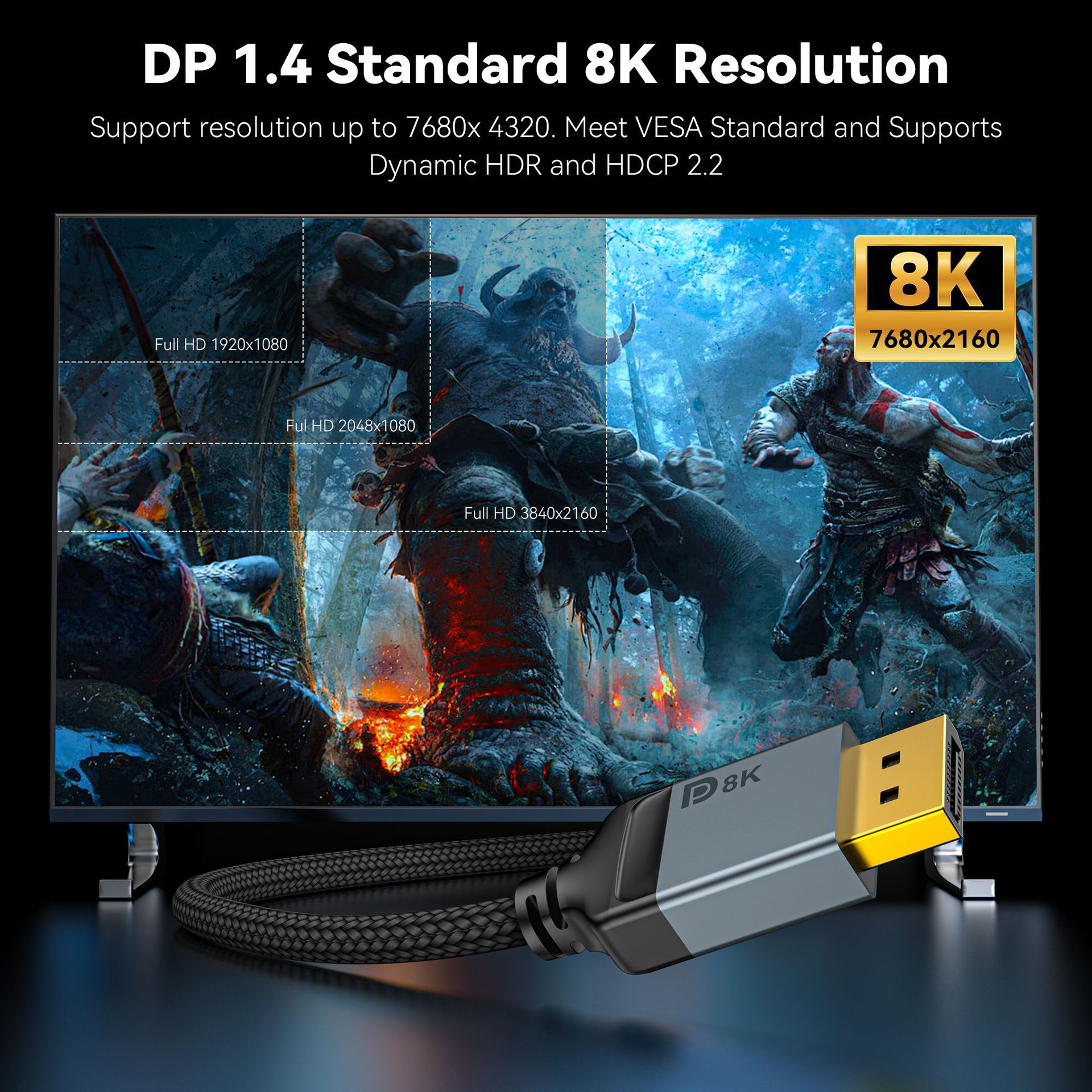 สาย DisplayPort 8K 1.4, สาย DP - High Refresh Monitor บทวิจารณ์และราคา