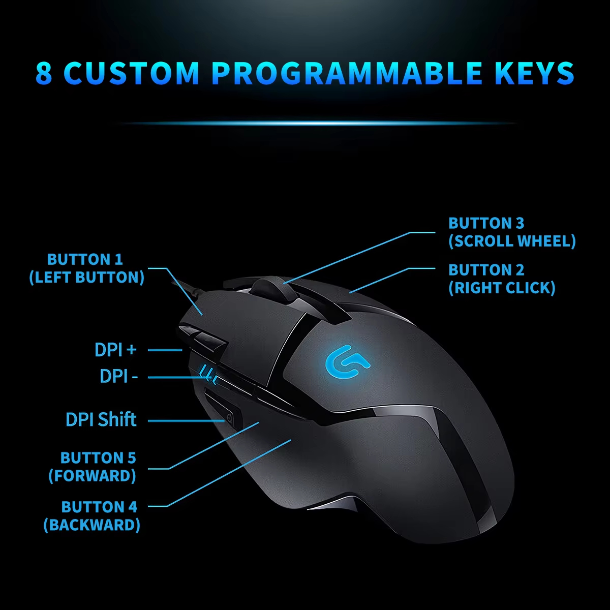 เมาส์เกมมิ่ง Logitech G402 Hyp - Pc Gaming Valorant บทวิจารณ์และราคา