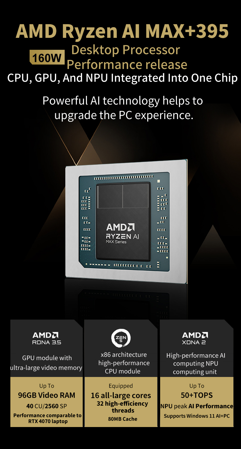 มินิพีซี Ryzen AI MAX 395 ความ - Pc Gaming Ryzen บทวิจารณ์และราคา