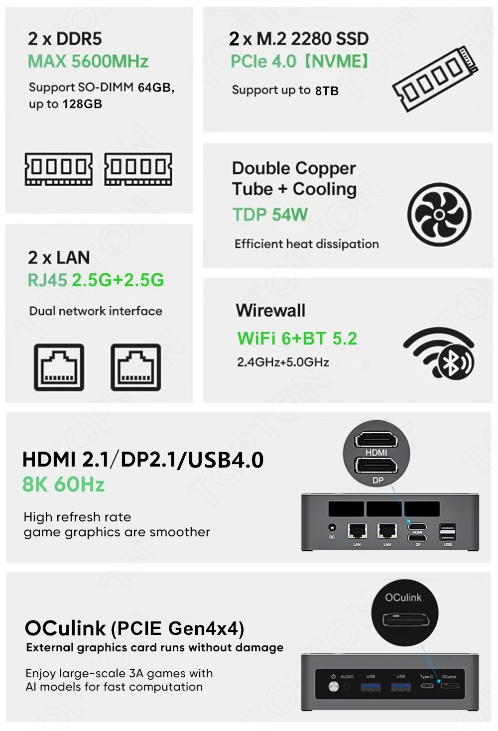 Topton มินิพีซี Ryzen 7 7840HS - Pc Gaming Ryzen บทวิจารณ์และราคา