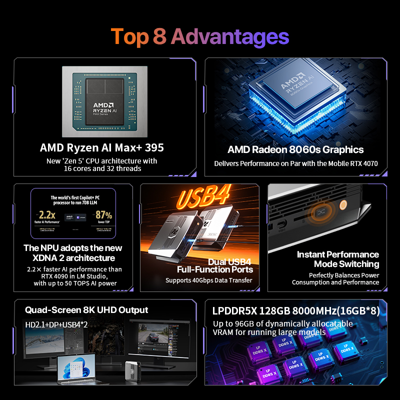 OpenClaw Ryzen AI Max+ 395 มิน - Pc Gaming Ryzen บทวิจารณ์และราคา