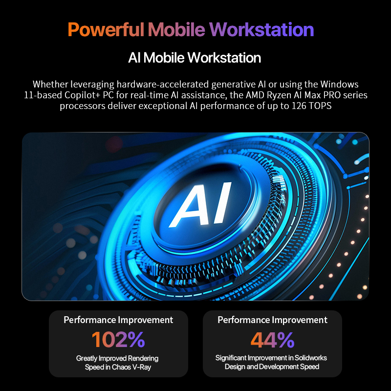 OpenClaw Ryzen AI Max+ 395 มิน - Pc Gaming Ryzen บทวิจารณ์และราคา