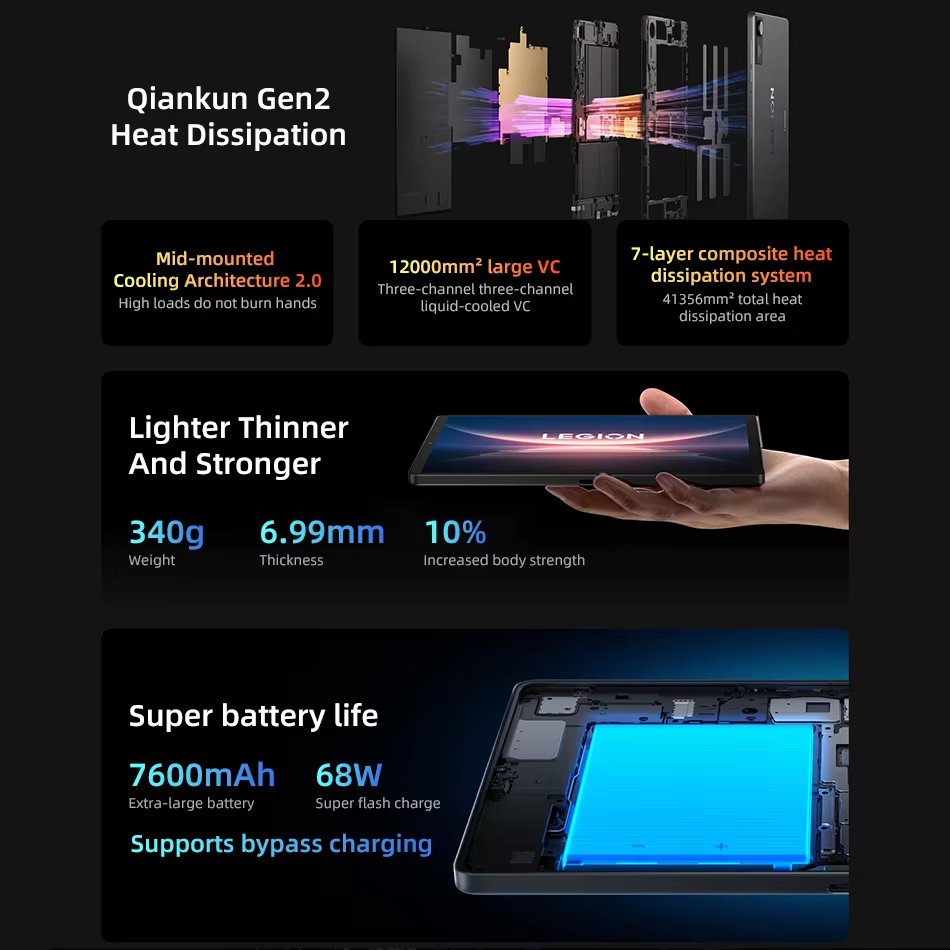 Lenovo Legion Y700 รุ่นที่ 4 T - Pc Gaming Lenovo Legion บทวิจารณ์และราคา