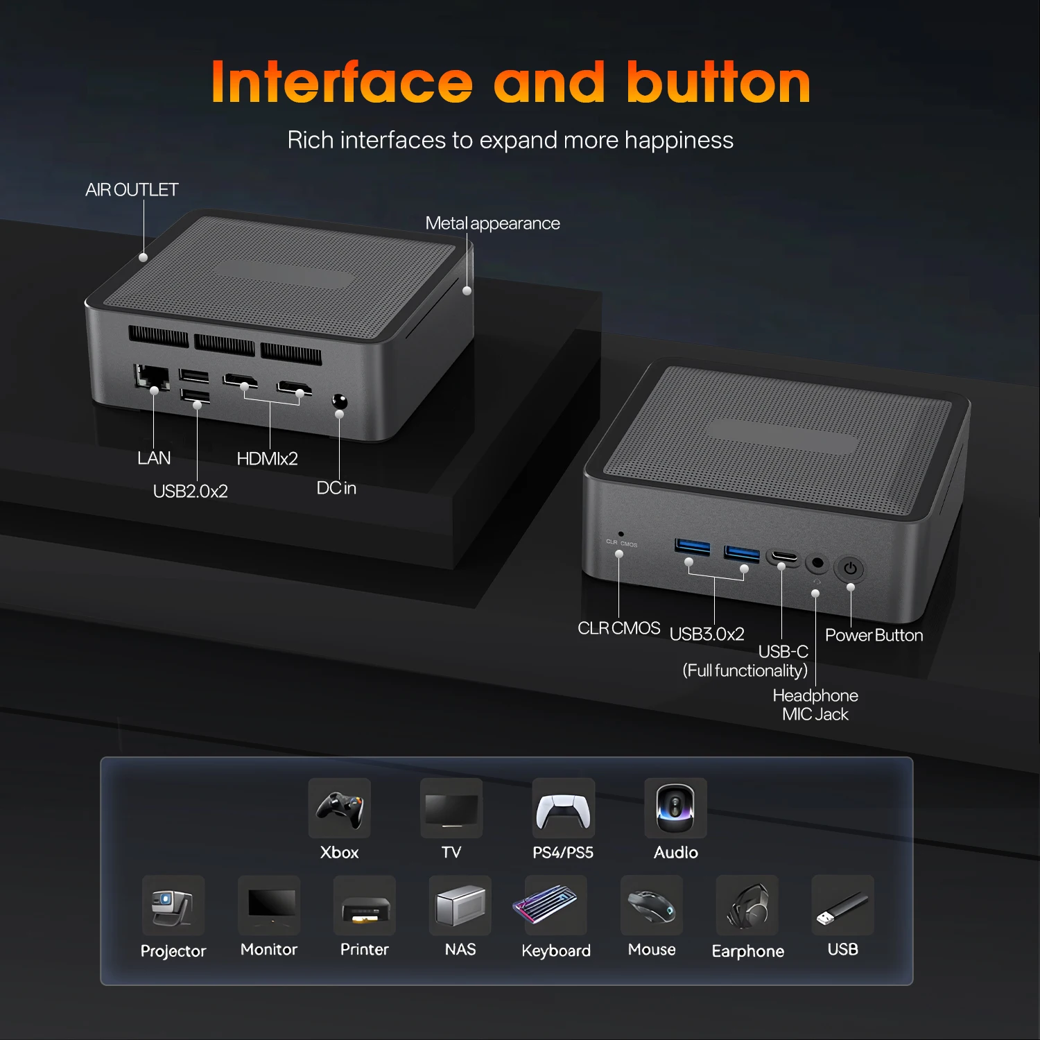 มินิพีซี U58 Ryzen 7 5825U WIF - Pc Gaming Ryzen บทวิจารณ์และราคา