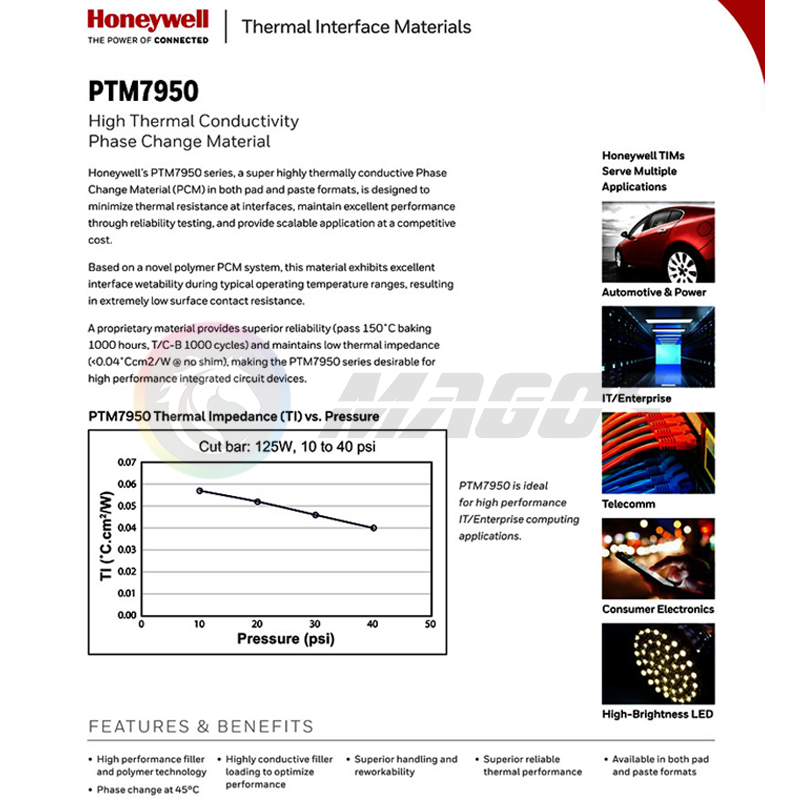 Honeywell แผ่นระบายความร้อน PT - Laptop Cooling Pad บทวิจารณ์และราคา